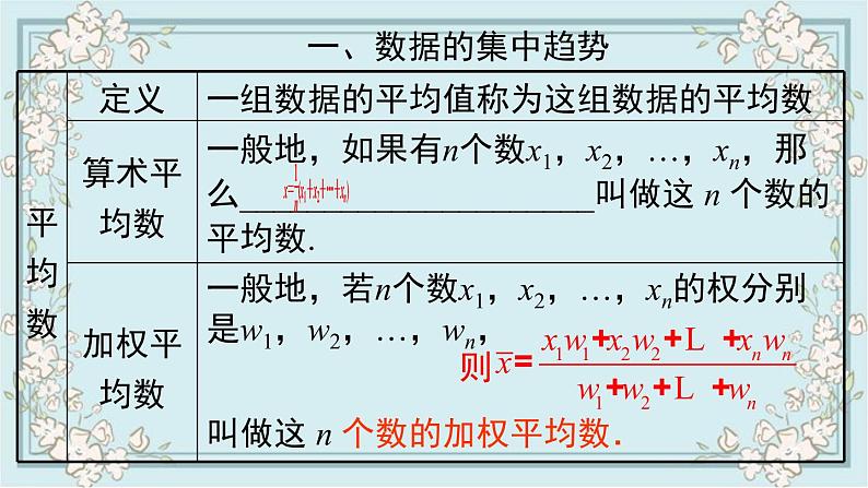 华师版数学八年级下册 第20章 小结与复习 课件第2页