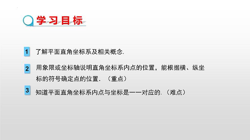 7.1平面直角坐标系课件+2022-2023学年人教版七年级数学下册第2页