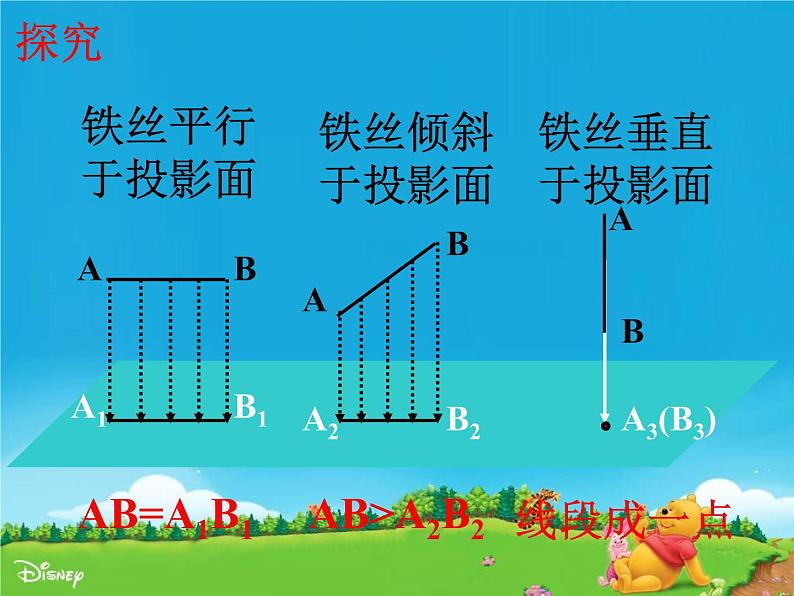 29.1投影课件+2022--2023学年人教版数学九年级下册第7页