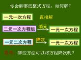 21.2.1直接开平方法课件2022-2023学年人教版九年级数学上册