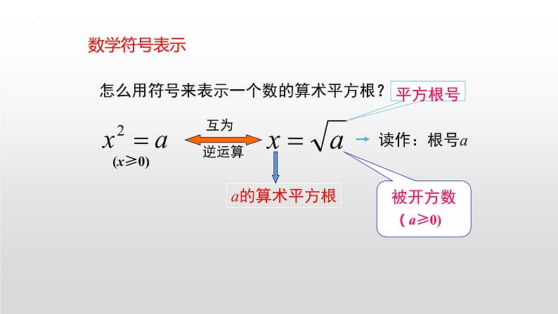 6.1.1算术平方根　课件　2022-2023学年+人教版七年级数学下册08