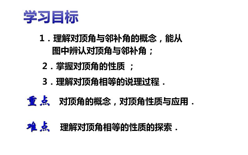 5.1.1相交线课件2022-2023学年人教版七年级数学下册第2页