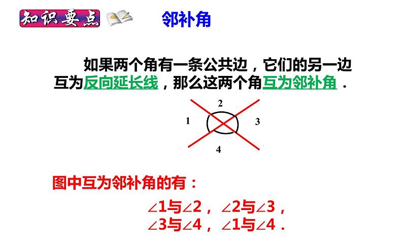 5.1.1相交线课件2022-2023学年人教版七年级数学下册第6页