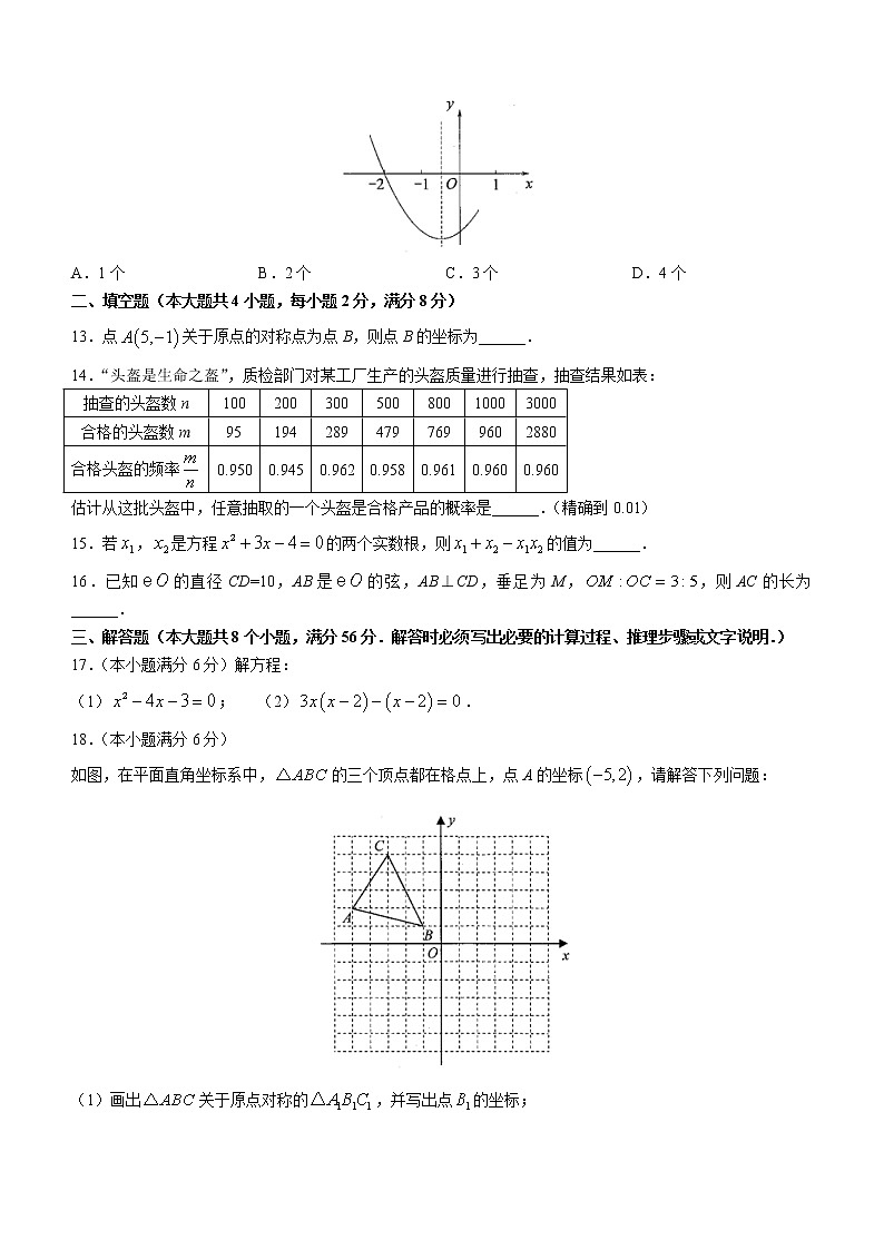 云南省昆明市盘龙区2022-2023学年九年级上学期期末数学试题(含答案)第3页