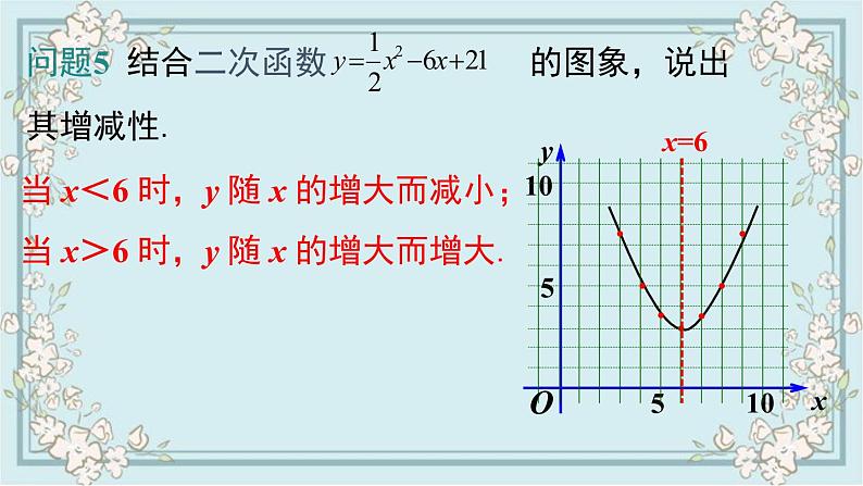 华师版数学九年级下册 26.2.2 第4课时  二次函数y=ax2+bx+c的图象与性质 课件08