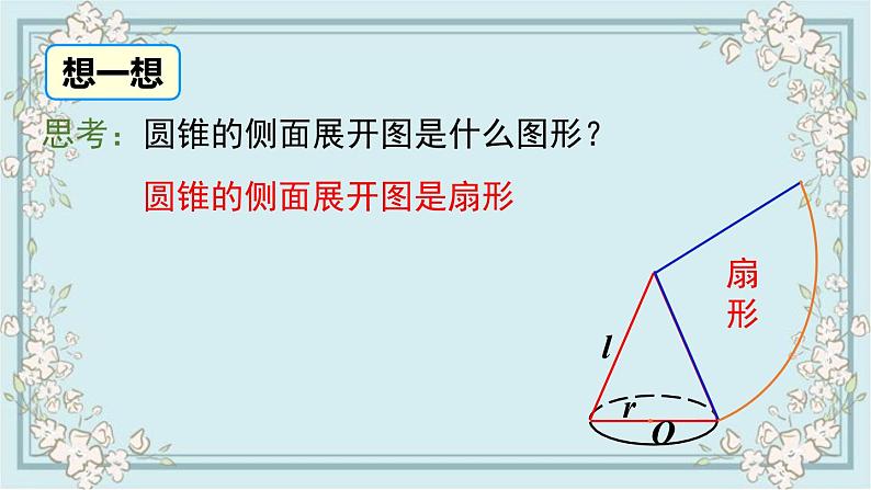 华师版数学九年级下册 27.3 第2课时 圆锥的侧面积和全面积 课件第7页