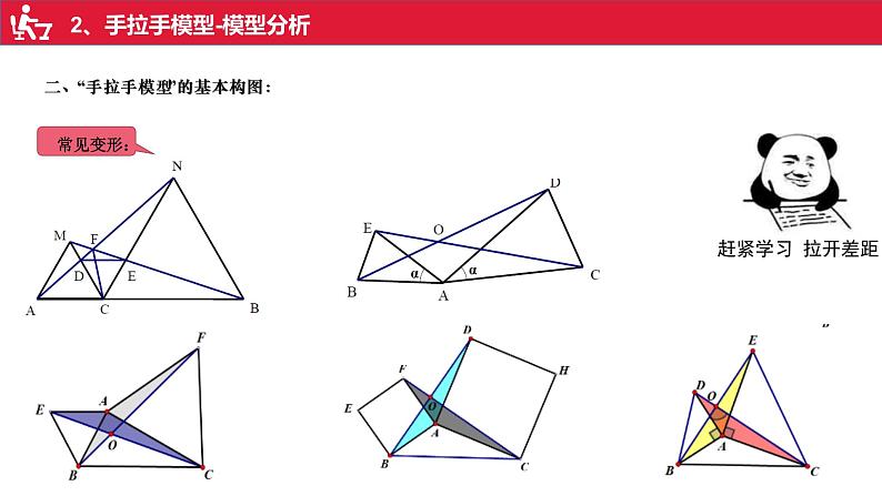 沪科版八年级上册全等三角形判定第2讲手拉手模型课件第3页