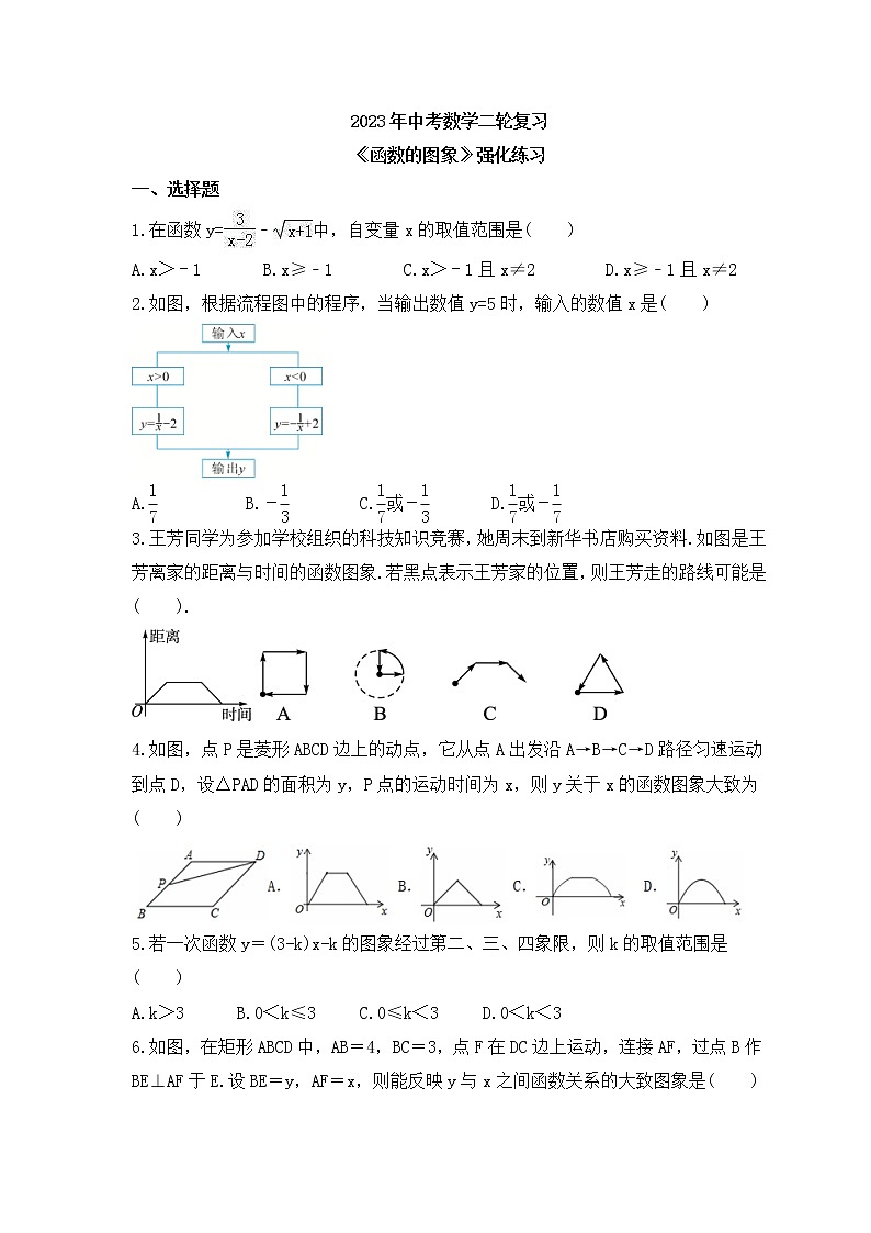 2023年中考数学二轮复习《函数的图象》强化练习(含答案)第1页