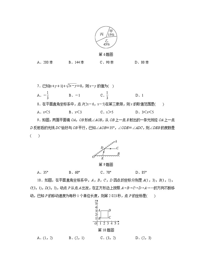 【人教版】2022-2023学年七年级下册数学期末专项突破试卷（含解析）第2页