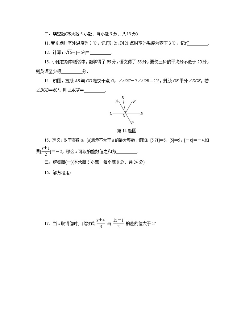 【人教版】2022-2023学年七年级下册数学期末专项突破试卷（含解析）第3页