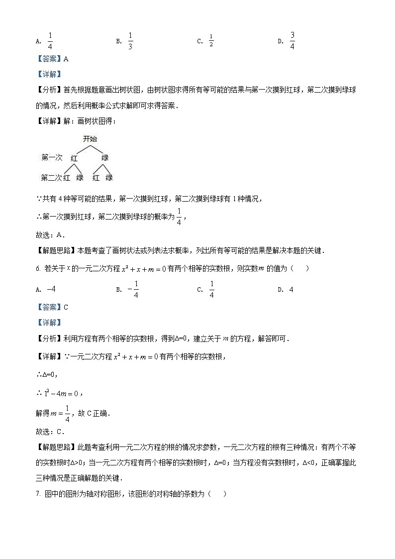 2022年北京市中考数学真题（教师版）第3页
