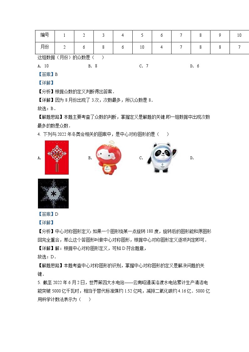 2022年湖南省娄底市中考数学真题（教师版）02