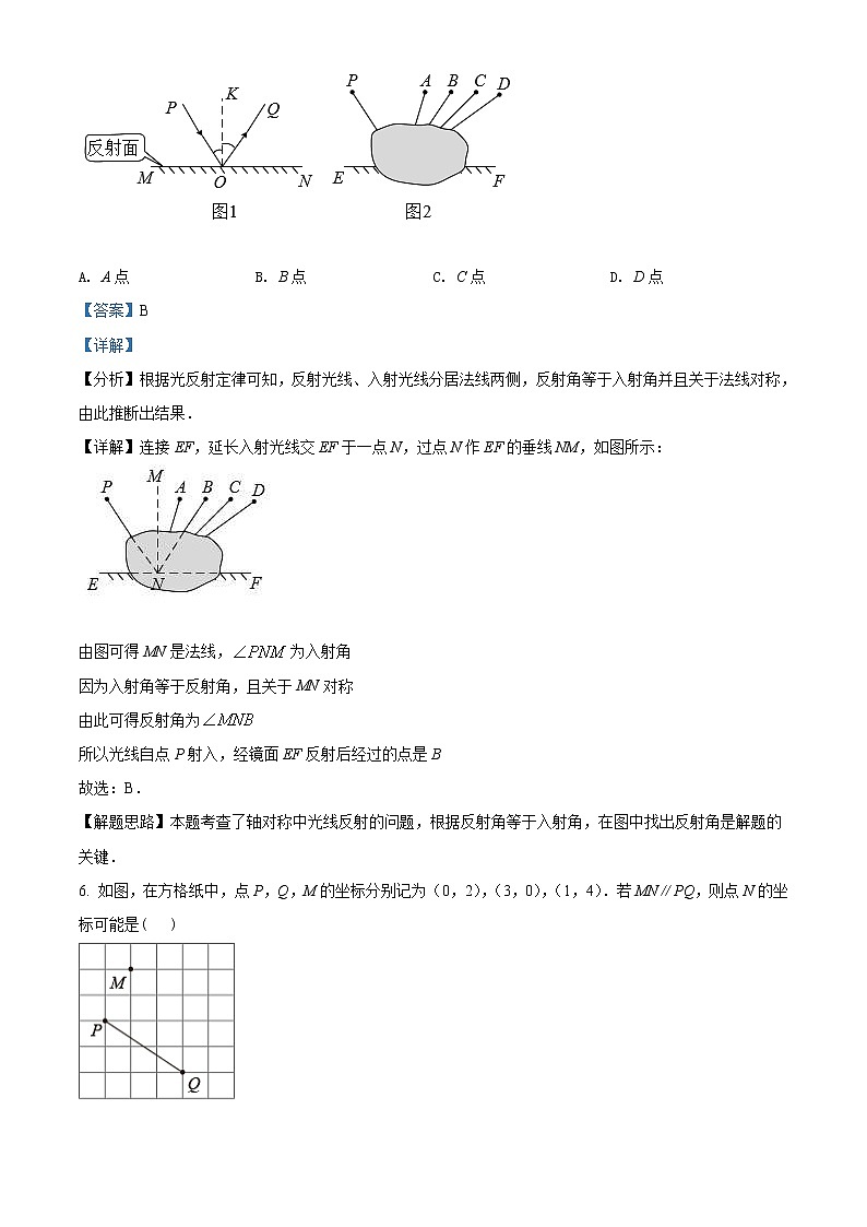 2022年山东省威海市中考数学真题（教师版）第3页