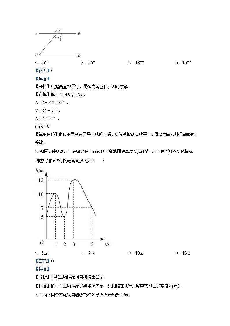 2022年重庆市中考数学真题（A卷）（教师版）02