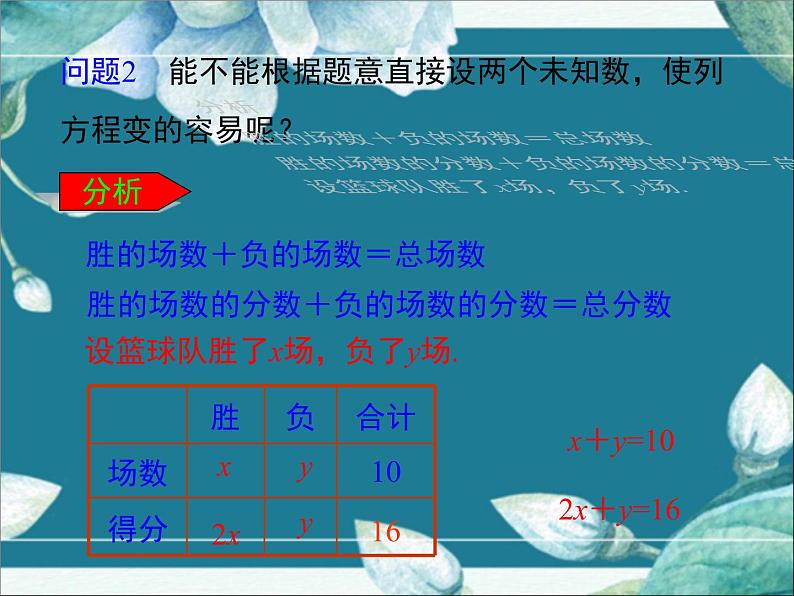 冀教版数学七年级下册 6.1 二元一次方程组 课件05