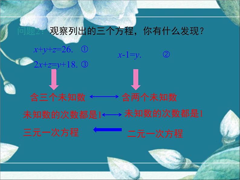 冀教版数学七年级下册 6.4 简单的三元一次方程组 课件07