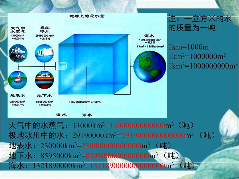 冀教版数学七年级下册 8.6 科学记数法 课件06