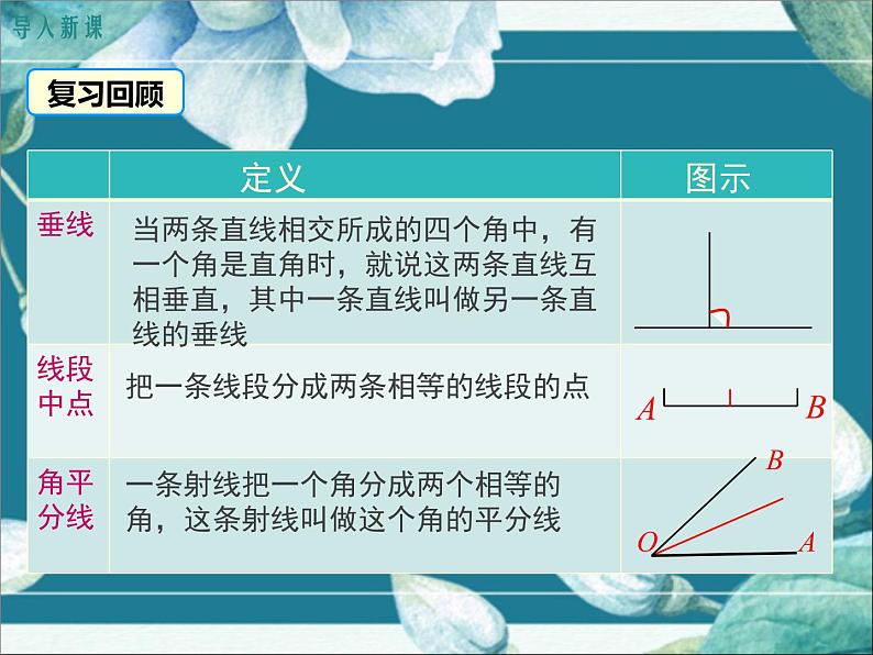 冀教版数学七年级下册 9.3 三角形的角平分线、中线和高 课件第3页