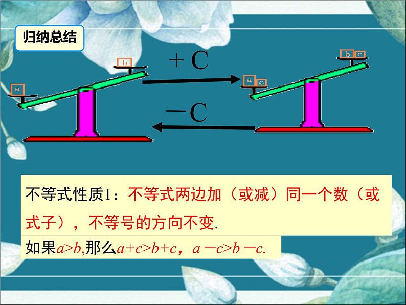 冀教版数学七年级下册 10.2 不等式的性质 课件07