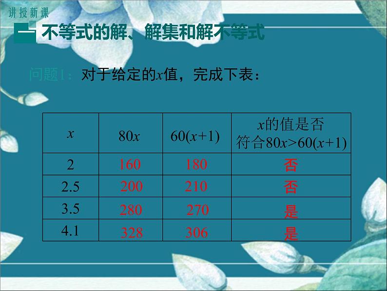 冀教版数学七年级下册 10.3 第1课时 一元一次不等式的有关概念 课件04