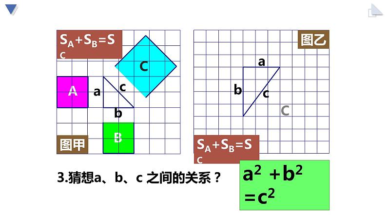 人教版八年级下册第17章勾股定理课件PPT08