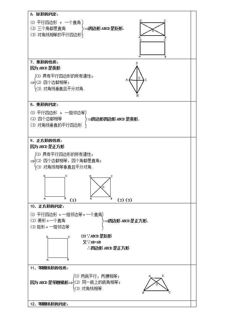 新人教版八年级数学下册期末知识点总结归纳第3页
