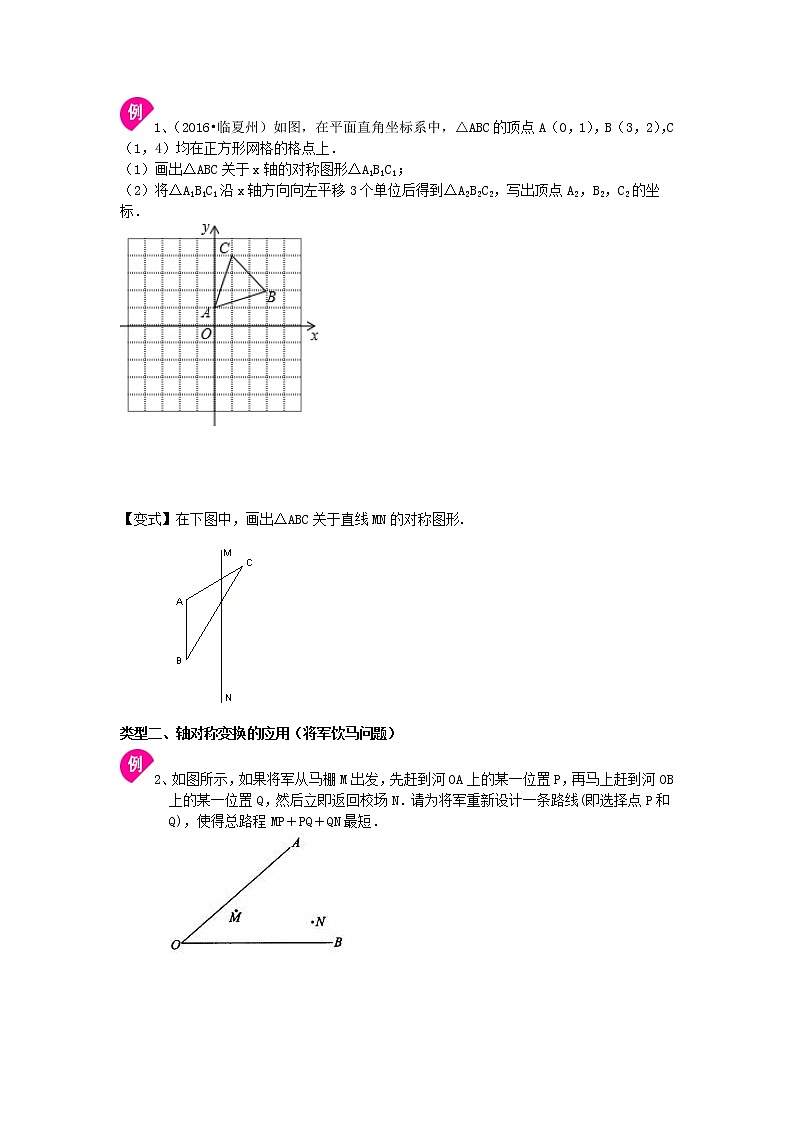 轴对称图形--知识点整第2页