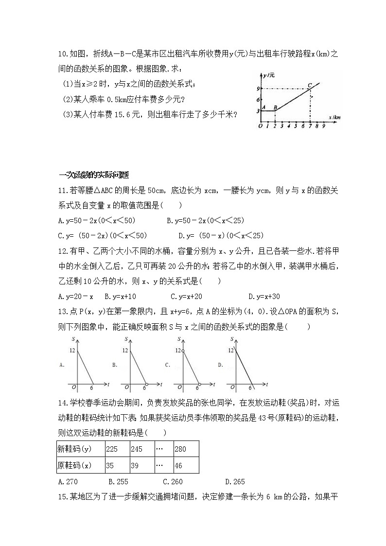 2023年人教版八年级数学下册《一次函数实际应用》分层练习(教师版)03