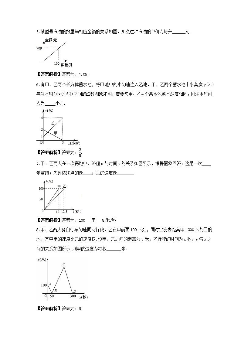 2023年人教版八年级数学下册《一次函数实际应用》分层练习(教师版)02