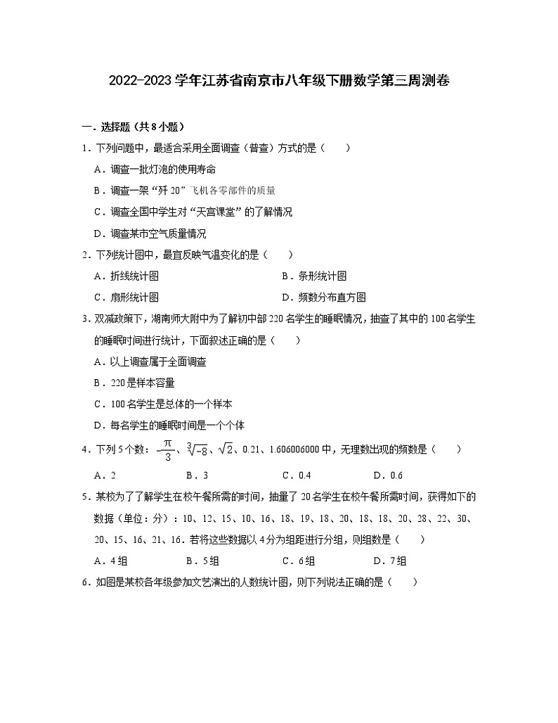 2022-2023学年江苏省南京市八年级下册数学第三周测卷（含解析）第1页