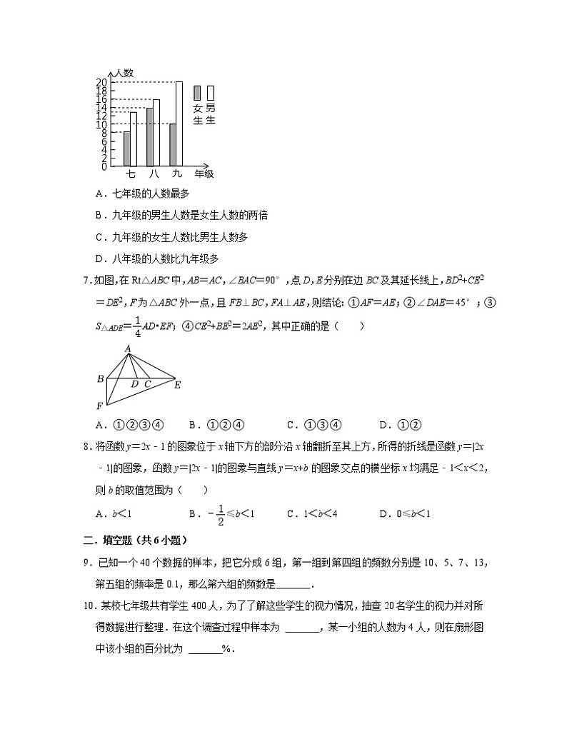 2022-2023学年江苏省南京市八年级下册数学第三周测卷（含解析）第2页