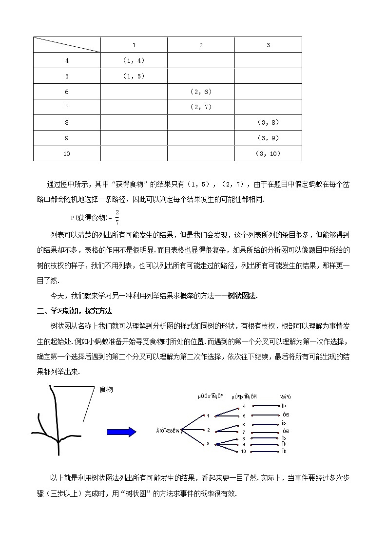 京改版数学九年级下册 23.1 求概率的方法  教案02
