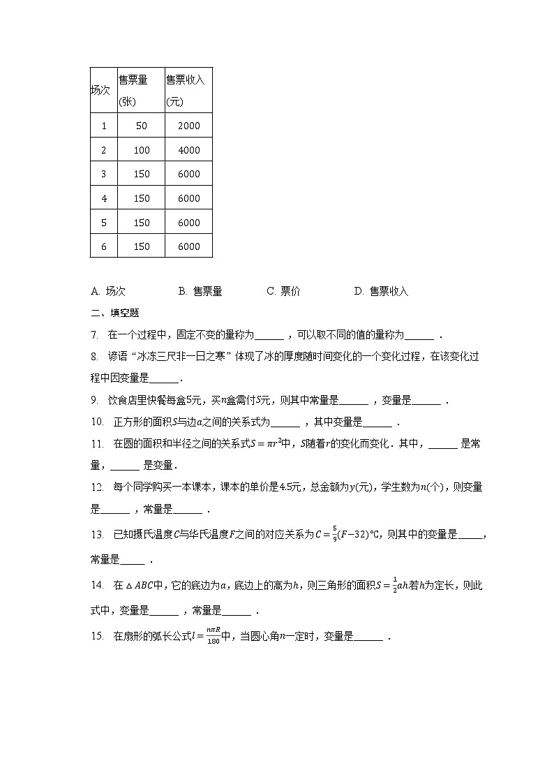 人教版数学八年级下册 19.1.1 变量与函数 课后提高练习02
