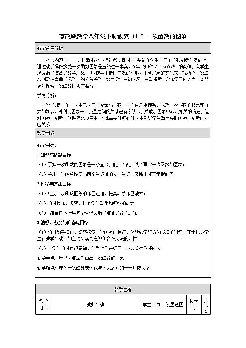 京改版数学八年级下册教案 14.5 一次函数的图象第1页