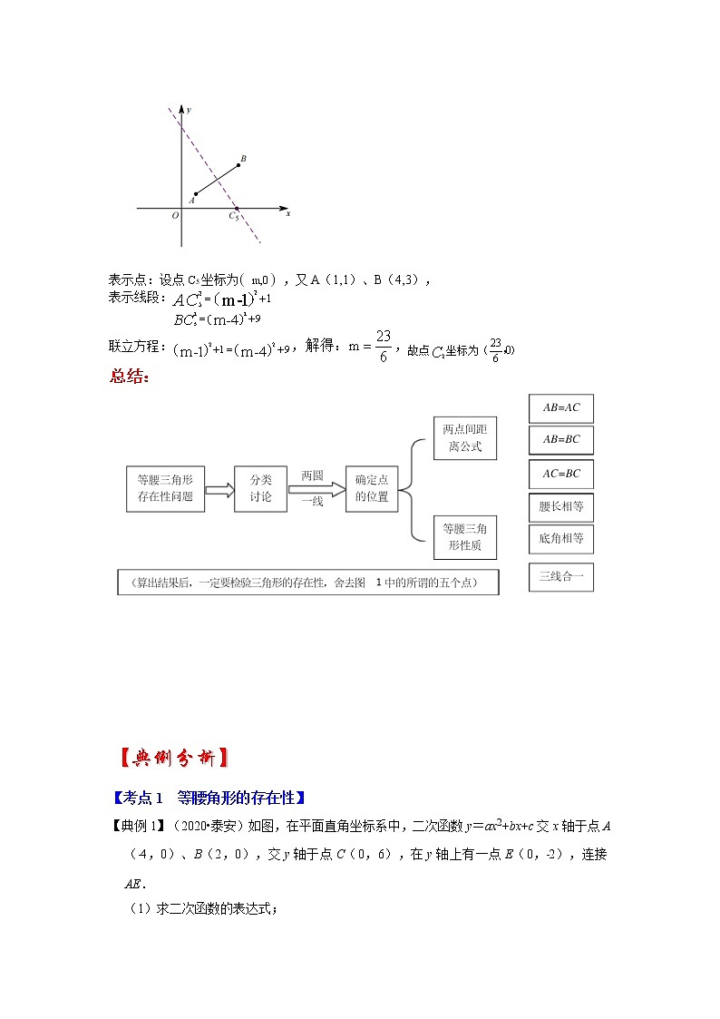备战2023年中考数学一轮复习 知识解读 专题06 二次函数与等腰三角形有关的问题第2页