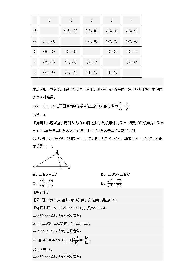 陕西省汉中市南郑区2022-2023学年九年级上学期期末数学试题（含详细答案）第3页