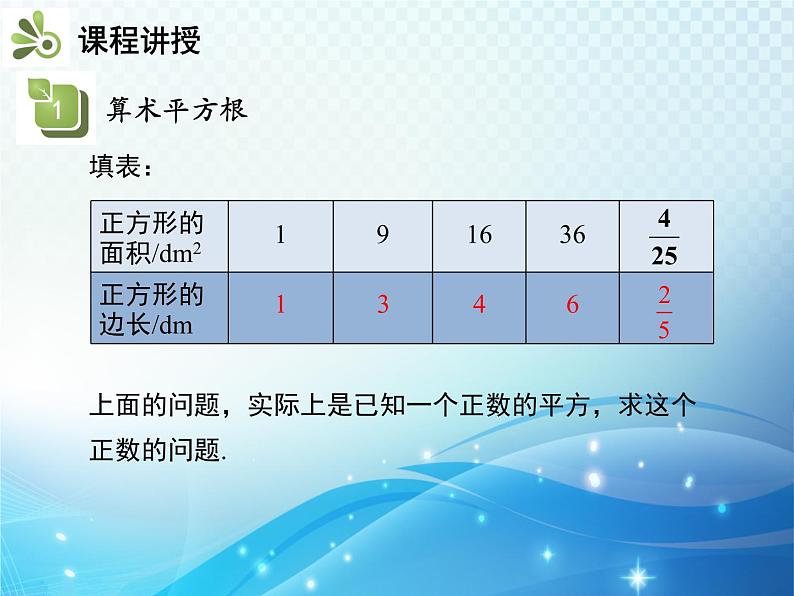 6.1 平方根 第1课时 算术平方根 人教版七年级数学下册教学课件04