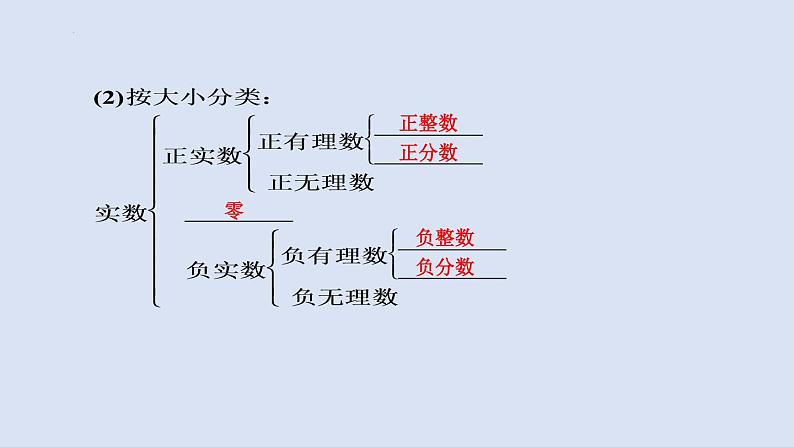 2023年中考数学一轮大单元知识点讲练1.1实数及其运算（课件）03