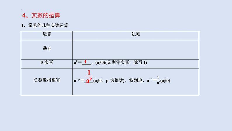 2023年中考数学一轮大单元知识点讲练1.1实数及其运算（课件）06