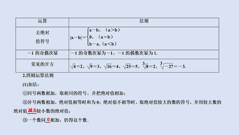 2023年中考数学一轮大单元知识点讲练1.1实数及其运算（课件）07