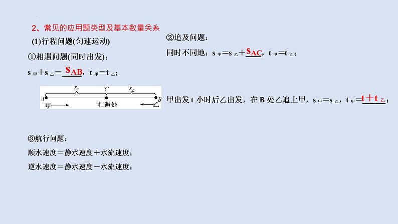 2023年中考数学一轮大单元知识点讲练2.2方程（组）应用类型（课件）03