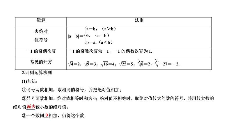 【单元一遍过】1.1实数及其运算知识点讲练（课件）-2023年中考数学一轮大单元复习一遍过（全国通用）07