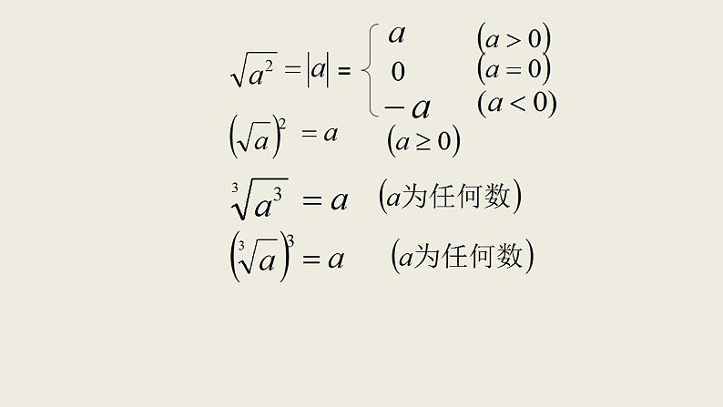 第6章 实数 复习小结  人教版七年级数学下册课件第2页