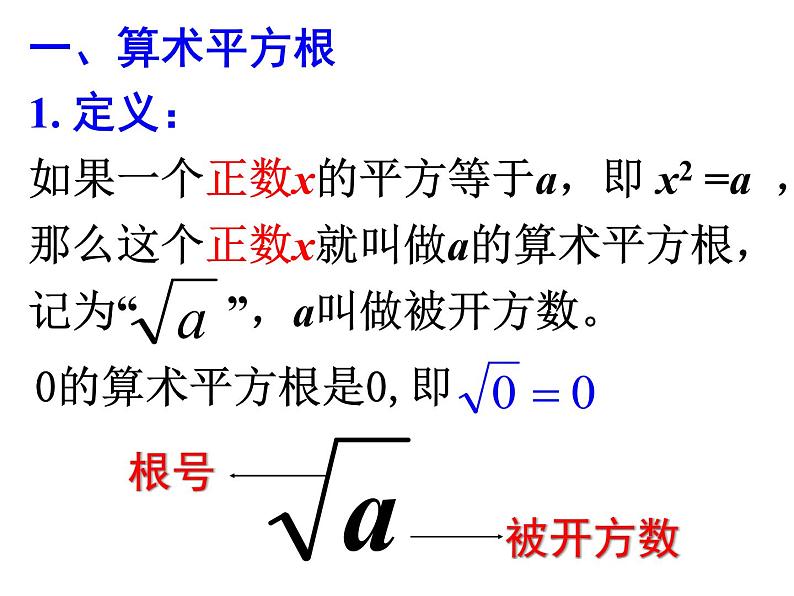 第6章《实数》复习课 人教版七年级数学下册课件第3页