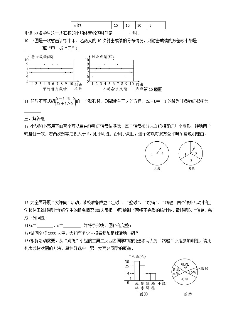 中考数学全面突破：测试六  统计与概率阶段测评 含解析答案第2页