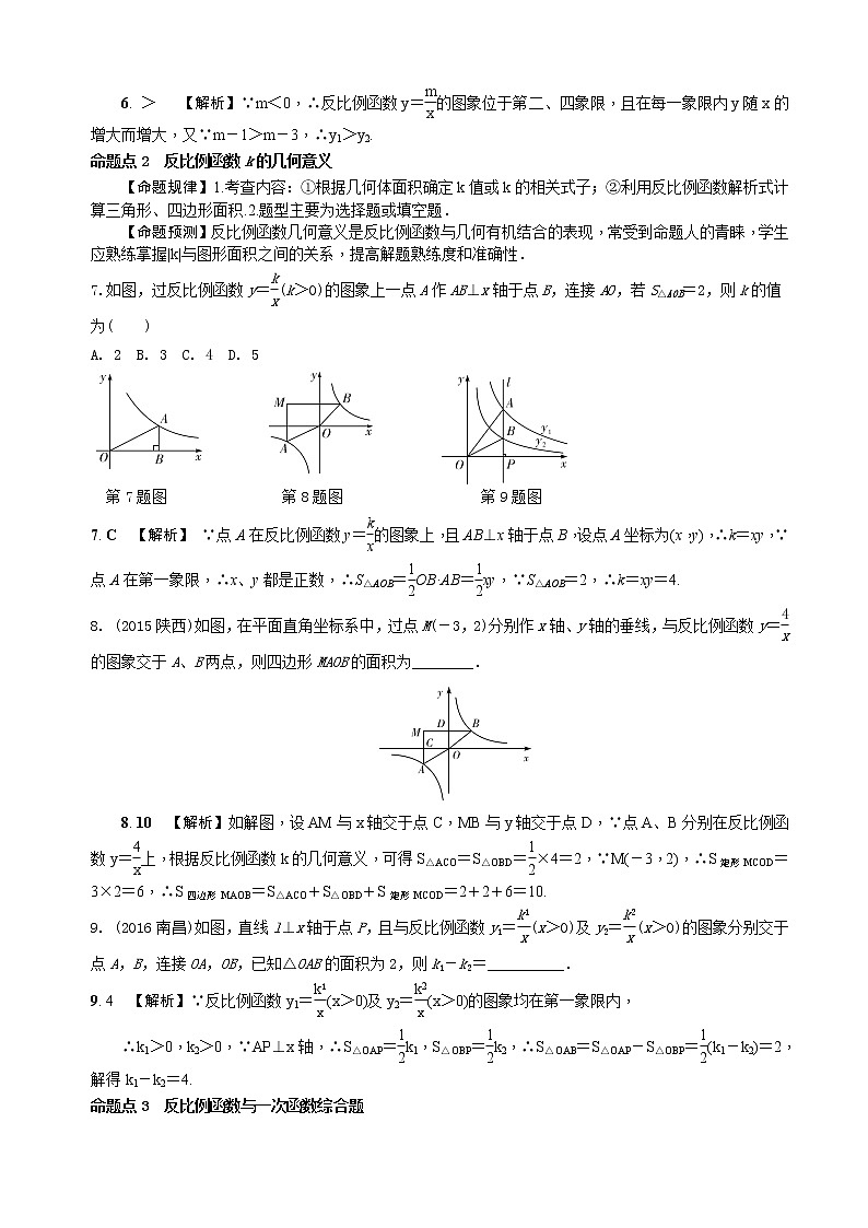 中考数学全面突破：第八讲　反比例函数 含解析答案 试卷02