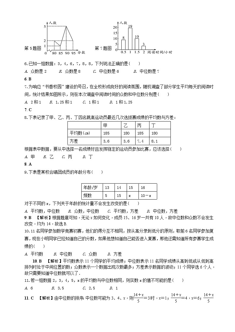 中考数学全面突破：第十八讲　统 计 含解析答案 试卷02