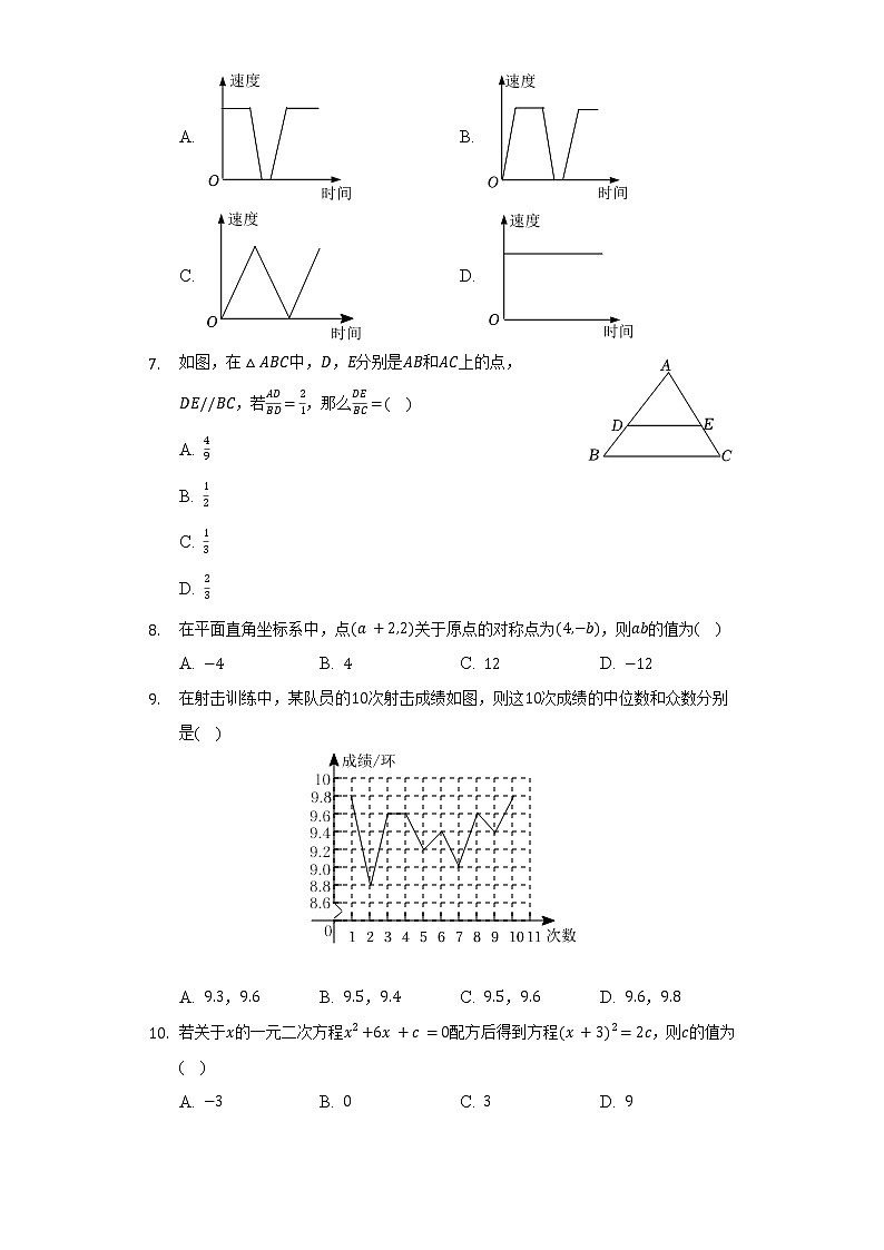 2022年四川省雅安市中考数学试卷（Word版，含解析）02