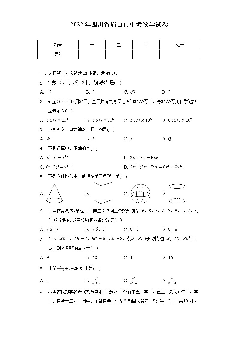 2022年四川省眉山市中考数学试卷（含解析）第1页