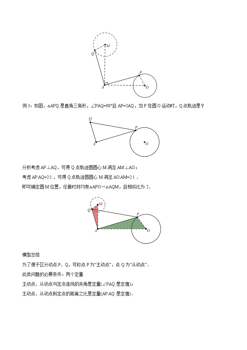 中考数学二轮复习几何专项复习专题13 几何最值之瓜豆原理知识精讲03